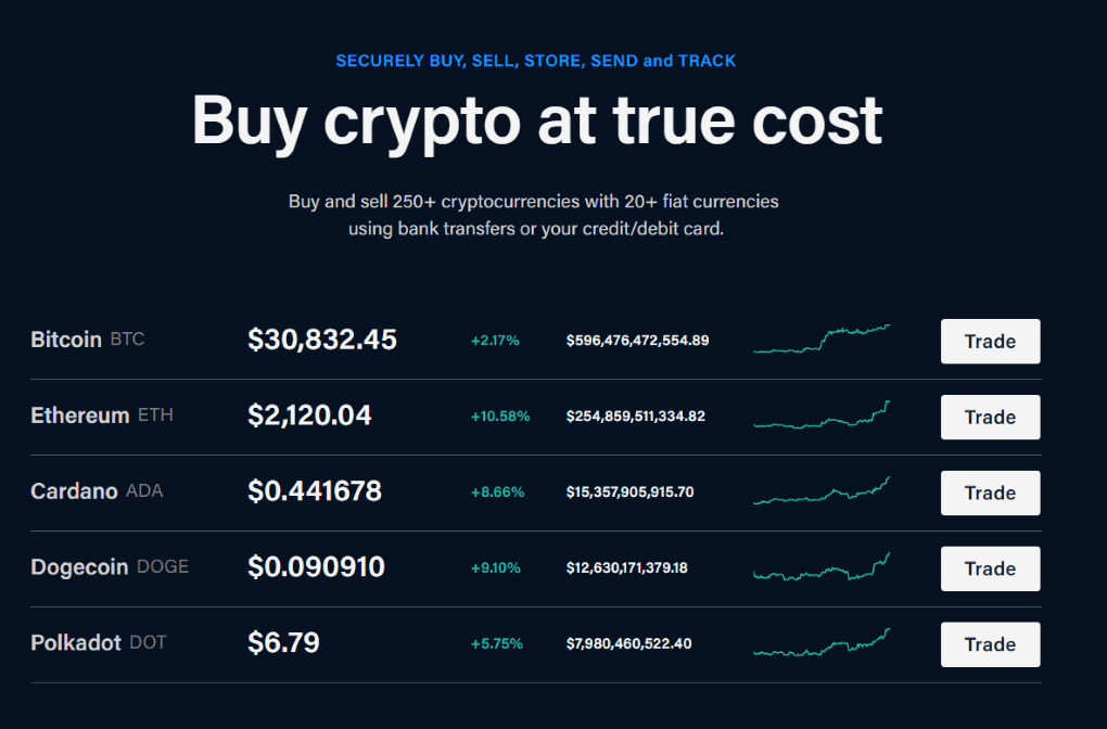 Crypto.com Markets