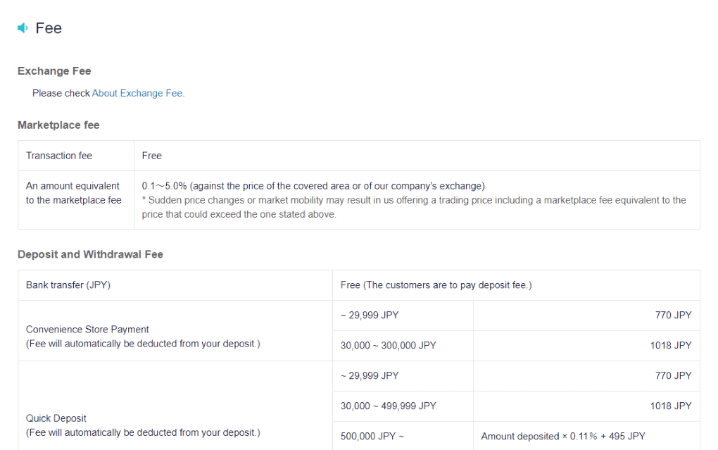 coincheck fees coincheck fees