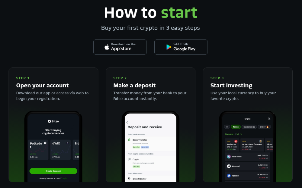 Bitso Mobile App Bitso Mobile App