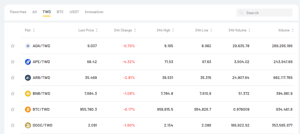 ACE_Markets ACE Markets