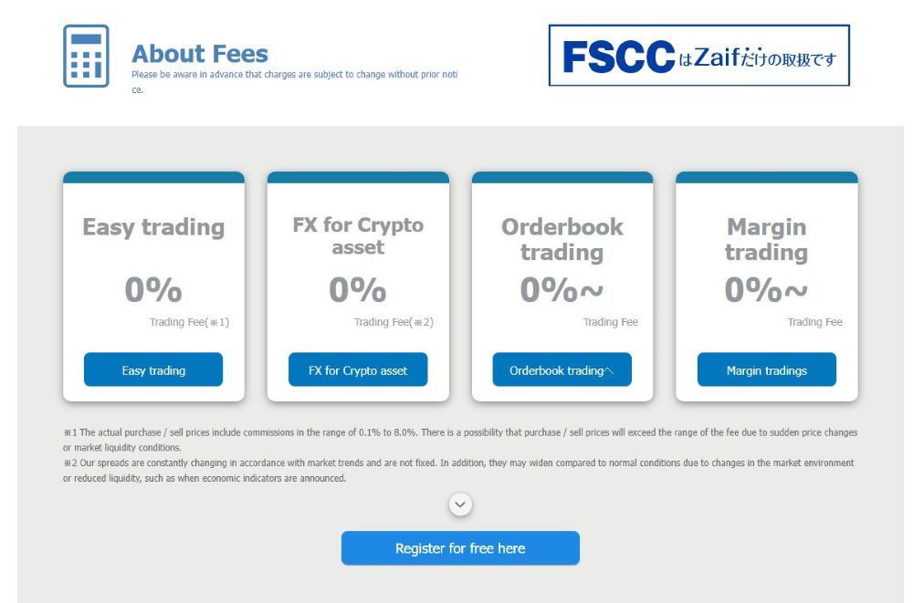 Zaif Review Pros, Cons, Cryptocurrencies and Alternatives