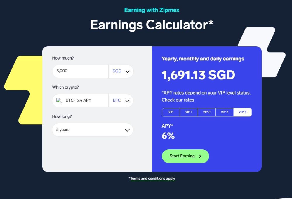 Zipmex_Markets Zipmex Markets