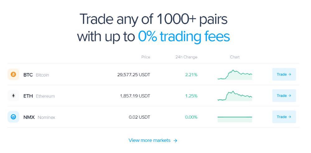 Nominex Markets
