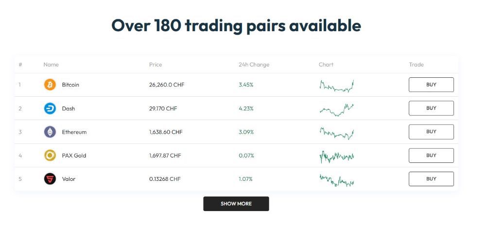 Smart_Valor_Markets Smart Valor Markets