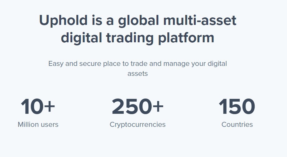 Uphold Markets