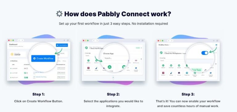 Pabbly Connect Review: Best Zapier Alternative? (2024)