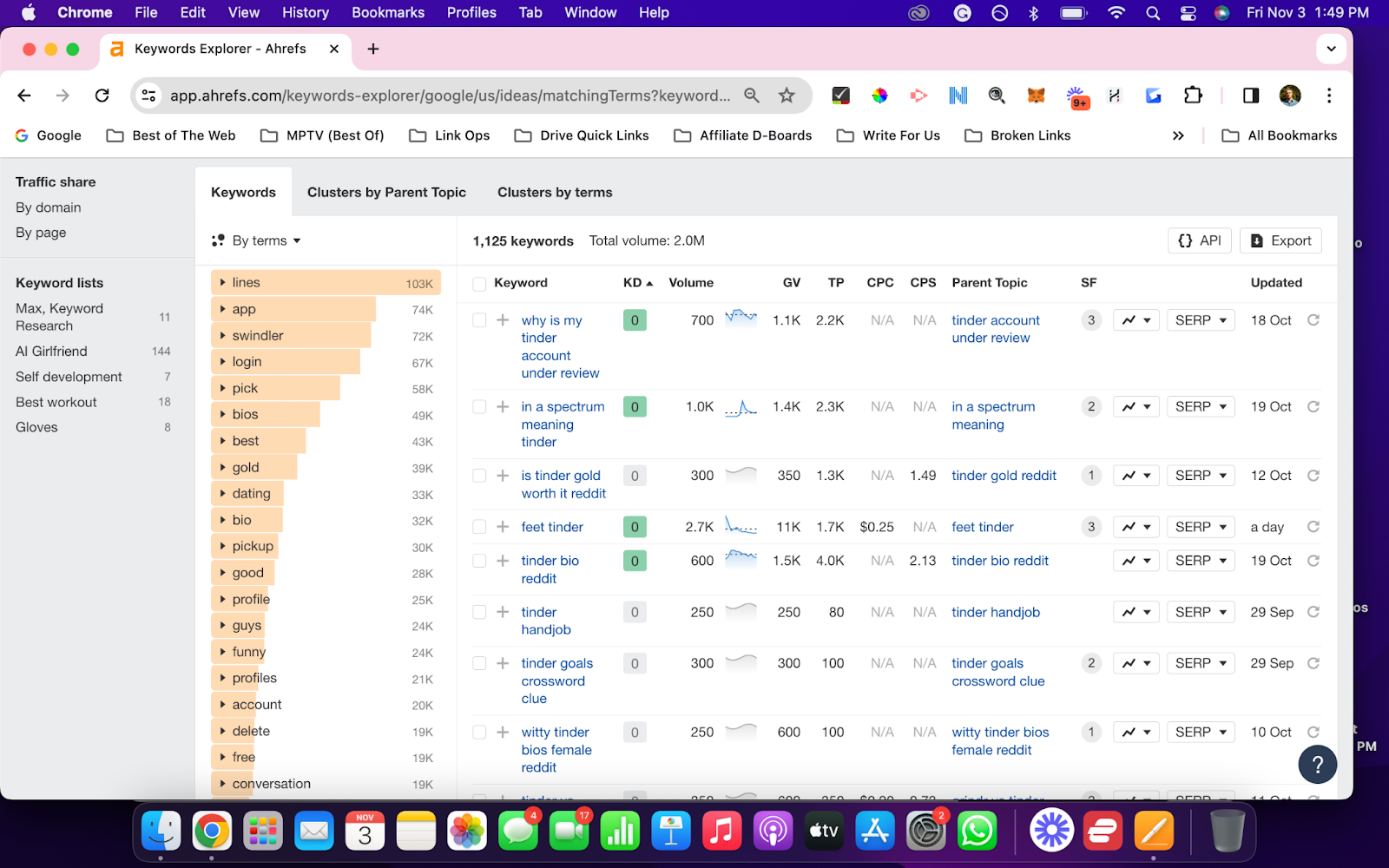 keyword explorer - menprovement
