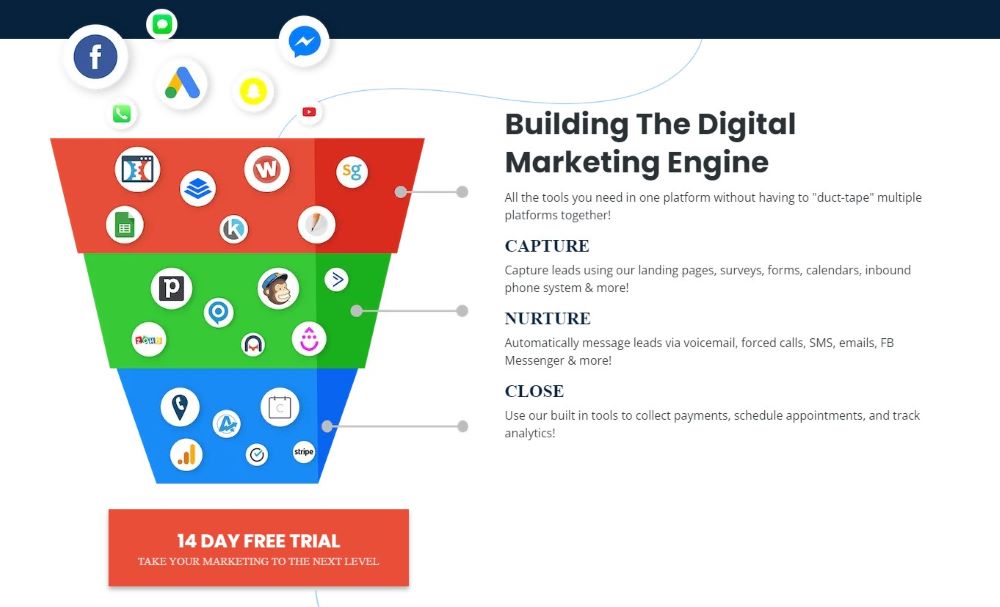 GoHighLevel Email Marketing