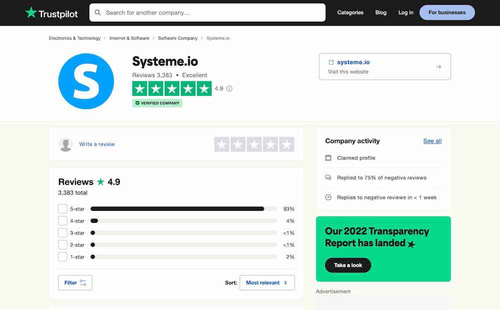 systeme.io-trustpilot-profile-rating systeme.io trustpilot profile rating