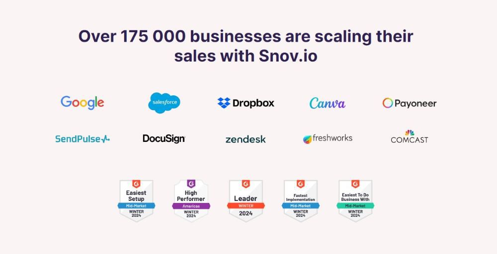 Snov.io_Customers Snov.io Customers