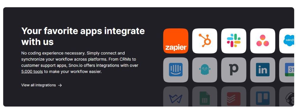 Snov.io_Integrations Snov.io Integrations