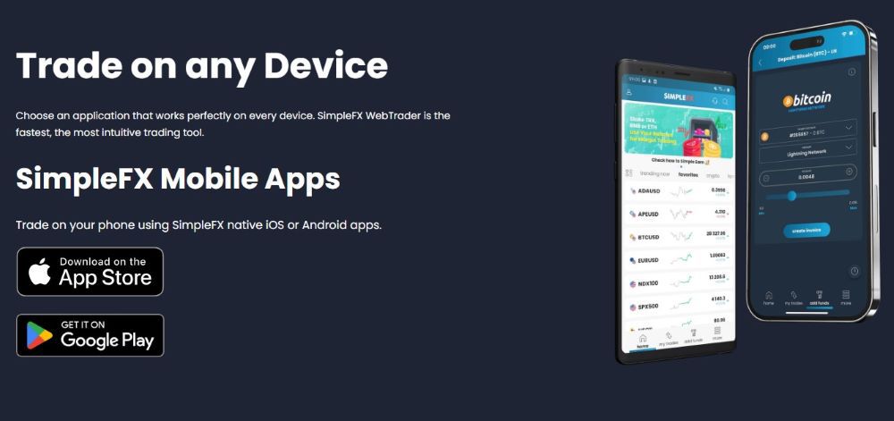 SimpleFX Review Pros Cons And Alternatives 2024 