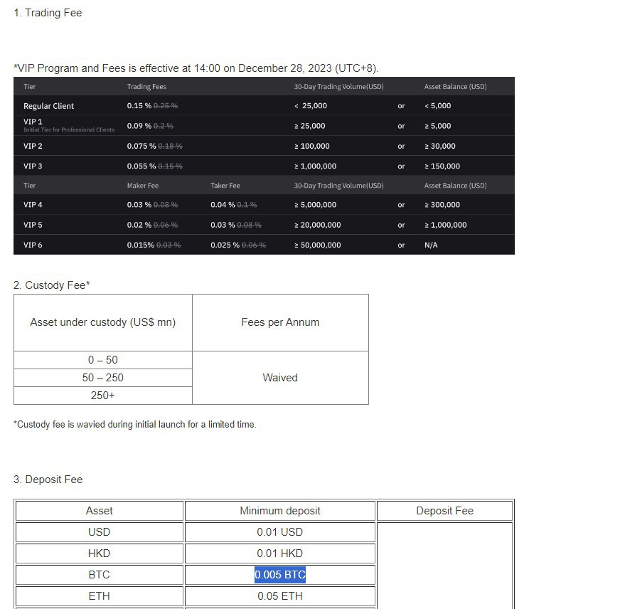 HashKey_Fees HashKey Fees
